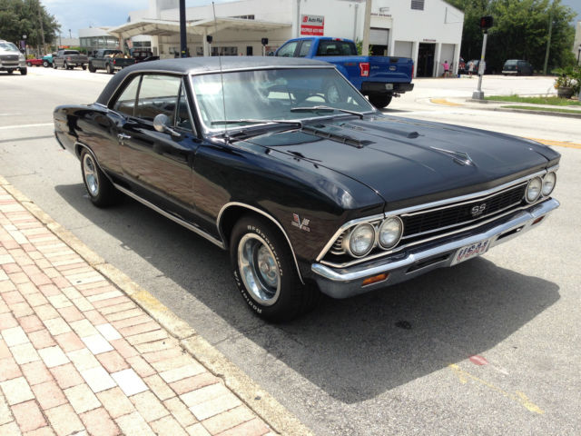 1966 Chevrolet Chevelle