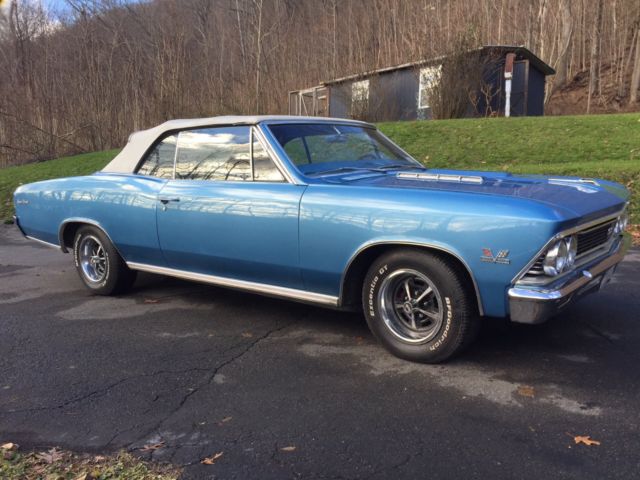 1966 Blue Chevrolet Chevelle Convertible