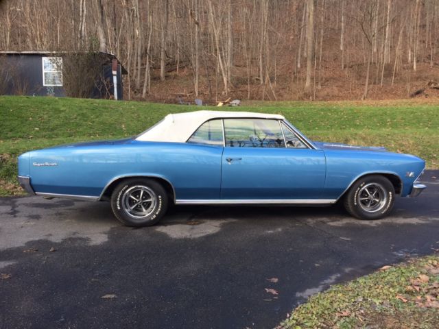 1966 Blue Chevrolet Chevelle Convertible