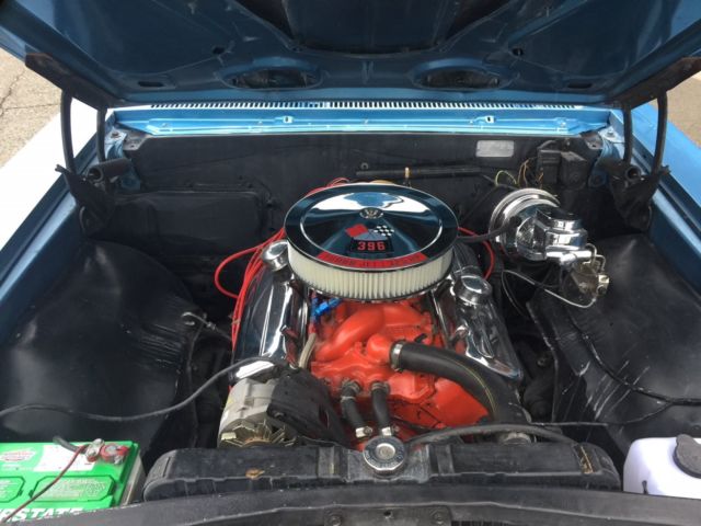 1966 Blue Chevrolet Chevelle Convertible