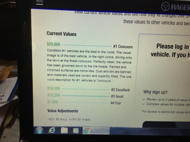 1966 Chevrolet Chevelle