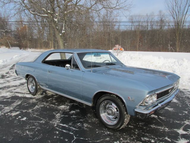 1966 Mist Blue Chevrolet Chevelle Coupe
