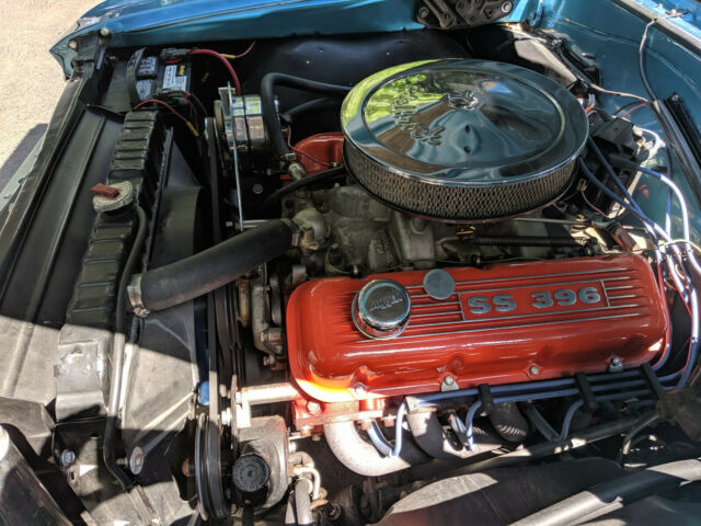1966 Marina Blue Chevrolet Chevelle Convertible