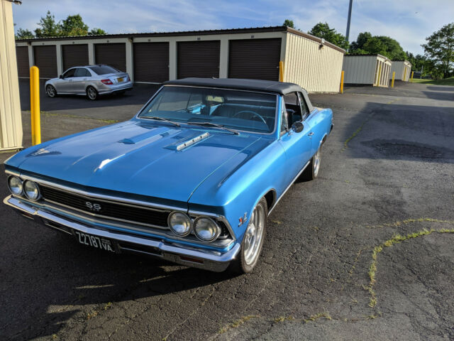 1966 Marina Blue Chevrolet Chevelle Convertible