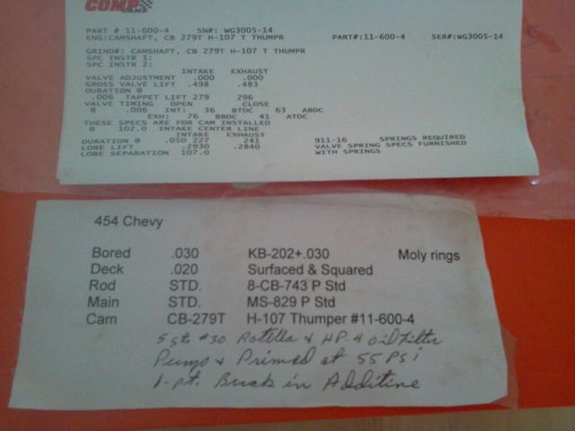 1966 Black Chevrolet Chevelle Coupe