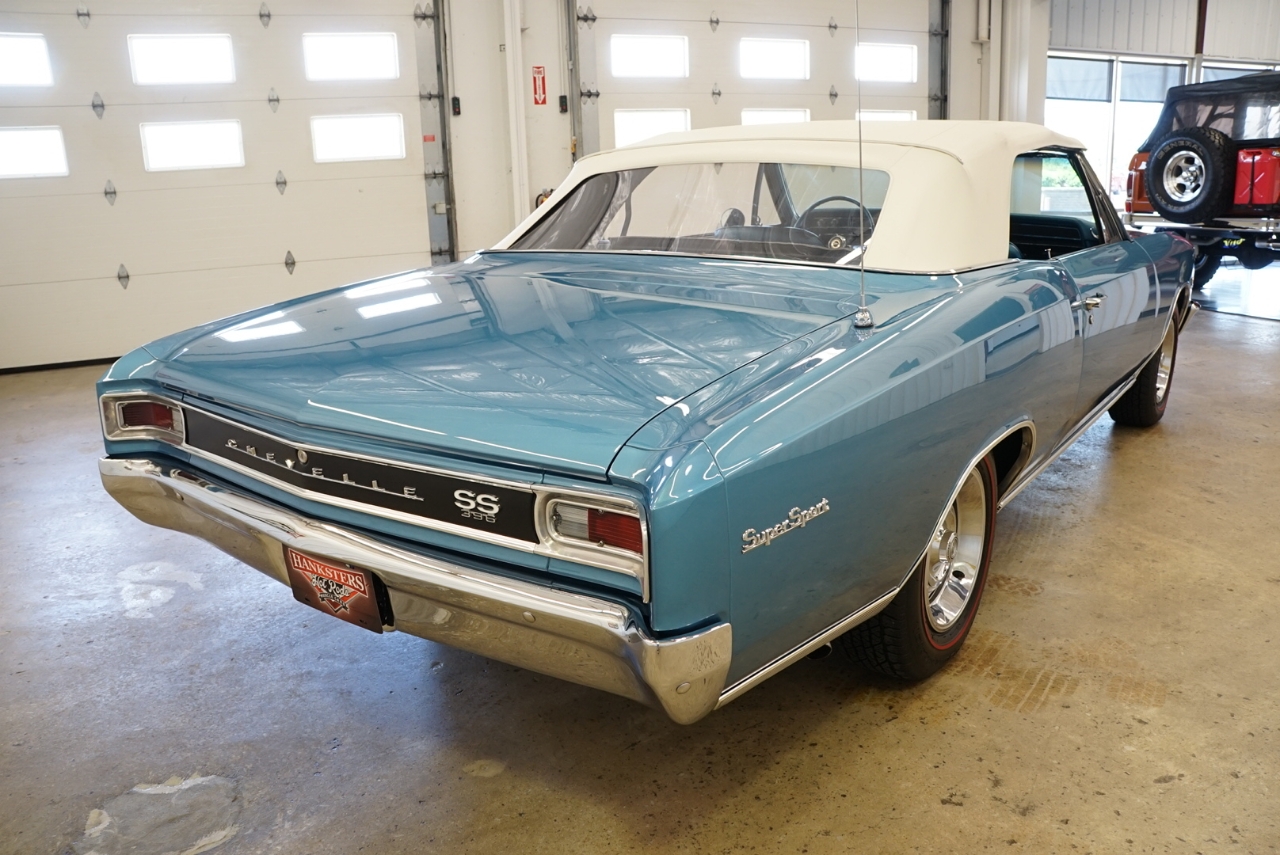 1966 Blue Chevrolet Chevelle Convertible