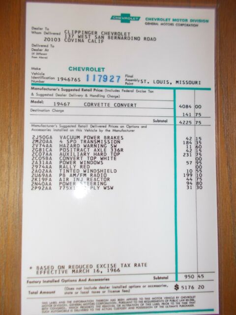 1966 Red Chevrolet Corvette Convertible