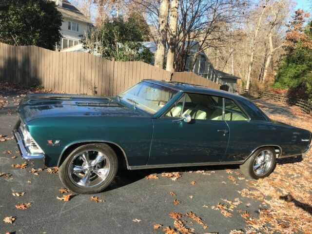 1966 Blue Chevrolet Chevelle Coupe