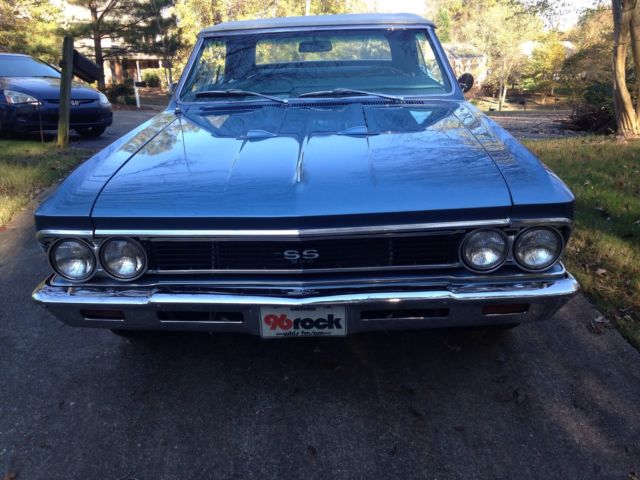 1966 Marina Blue Chevrolet Chevelle