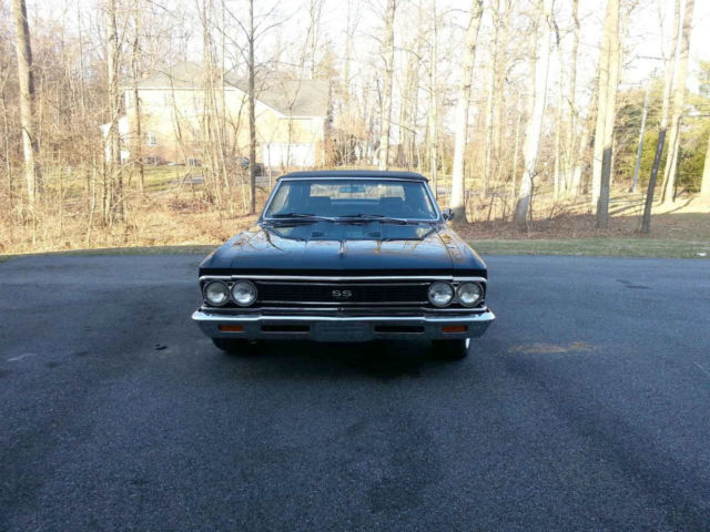 1966 Black Chevrolet Chevelle Convertible