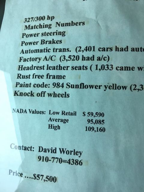 1966 Chevrolet Corvette