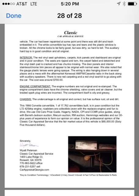 1966 Red Chevrolet Corvette