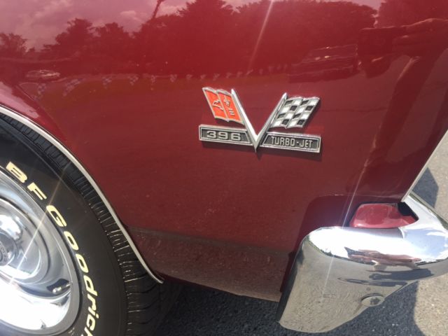 1967 Blue Chevrolet Chevelle Convertible