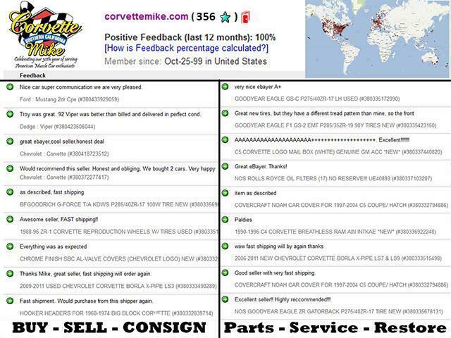 1967 Black Chevrolet Chevelle Convertible