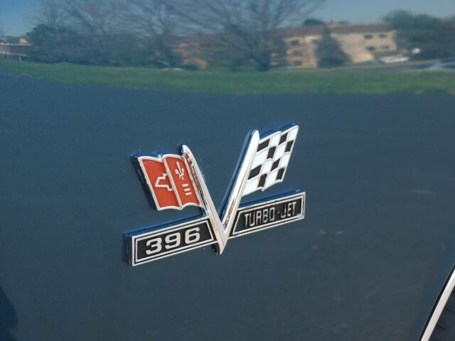 1967 Tahoe Turquoise Chevrolet Chevelle Convertible