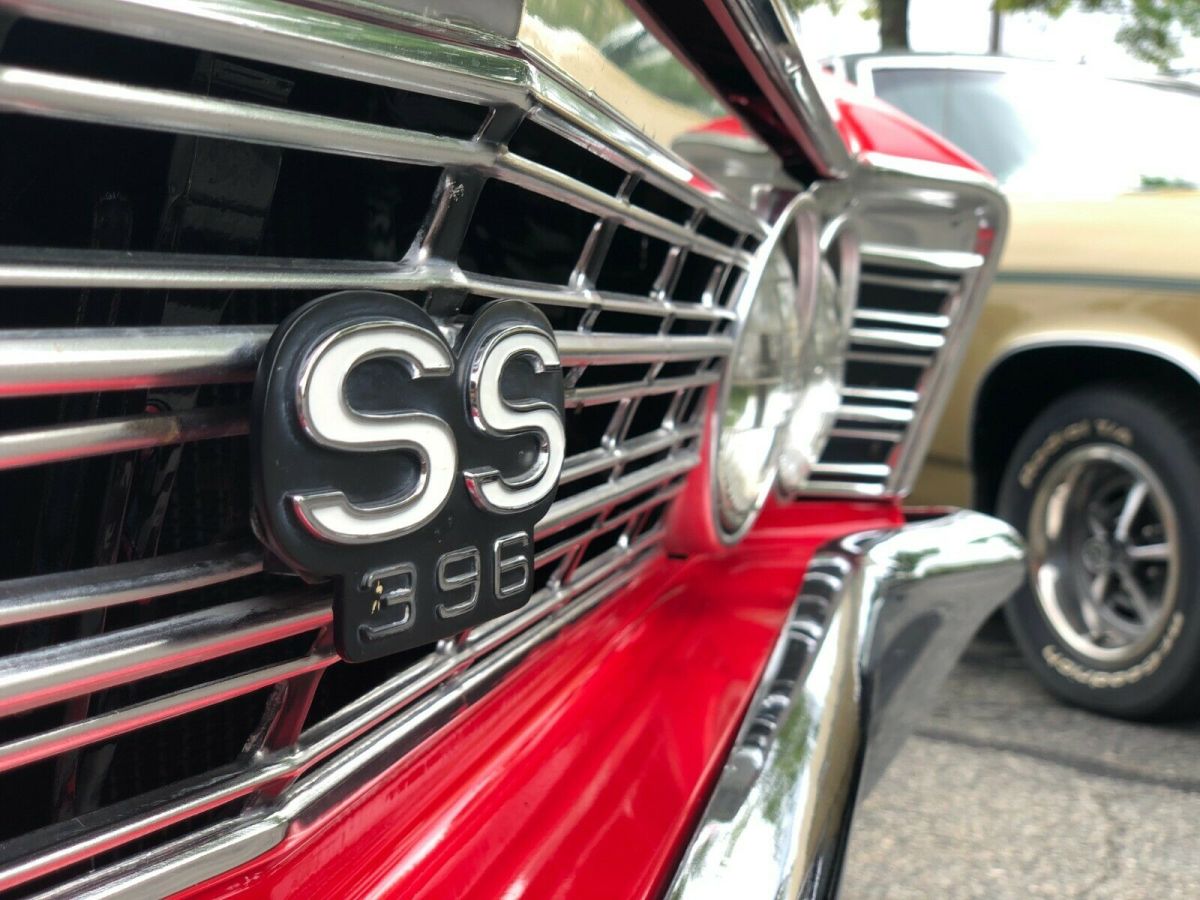 1967 Chevrolet Chevelle Convertible