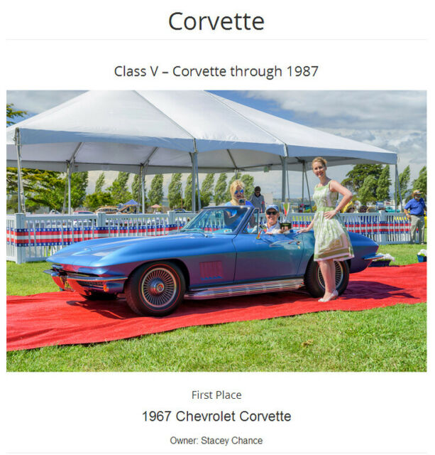 1967 Marina Blue Chevrolet Corvette Convertible
