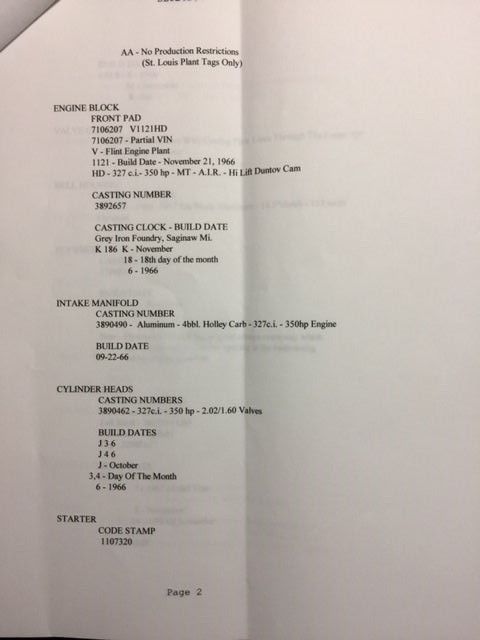 1967 Blue Chevrolet Corvette