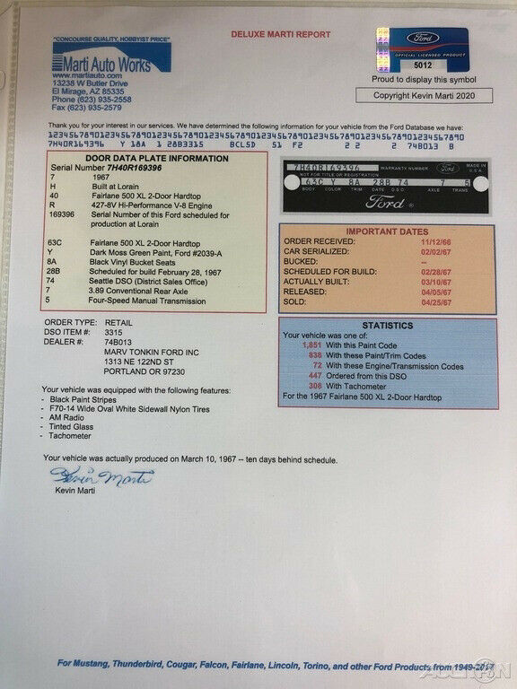 1967 Green Ford Fairlane Coupe