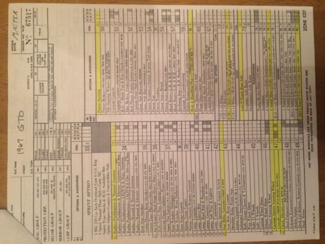 1967 Black Pontiac GTO Coupe