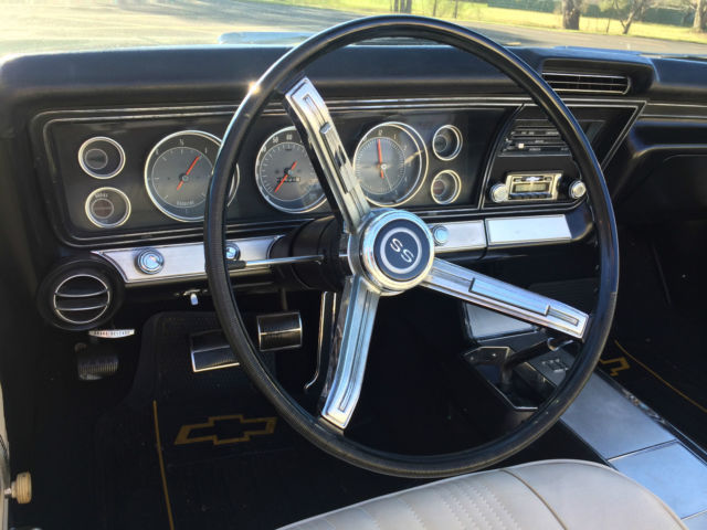 1967 Blue Chevrolet Impala Convertible