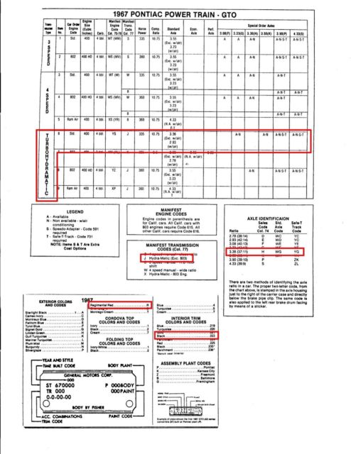 1967 Blue Pontiac GTO Hard top