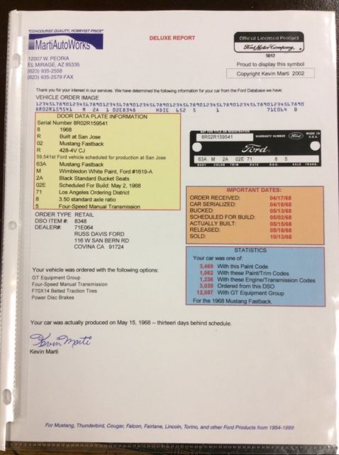 1968 White Ford Mustang Fastback