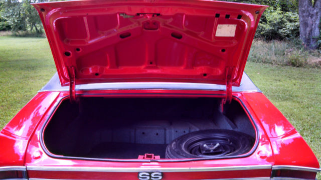 1968 Red Chevrolet Chevelle Coupe