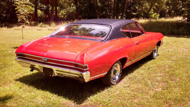 1968 Red Chevrolet Chevelle Coupe