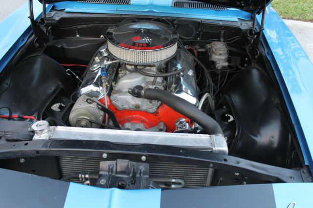 1968 Blue Chevrolet Camaro Convertible