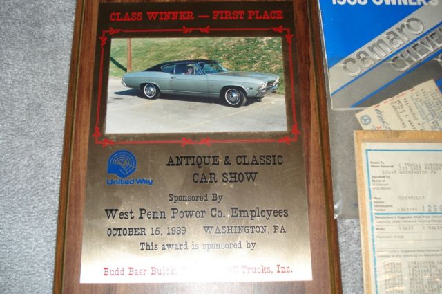 1968 Green Chevrolet Chevelle Coupe