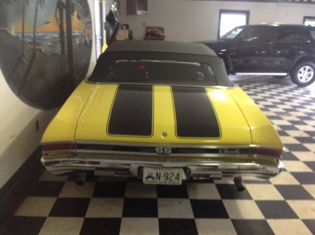1968 Yellow Chevrolet Chevelle Convertible