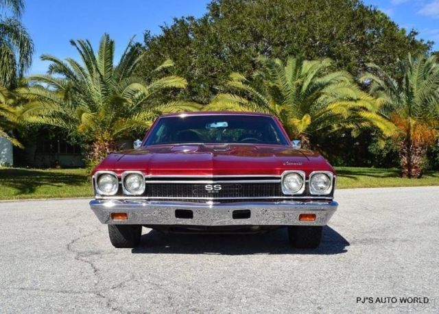 1968 Other Color Chevrolet Chevelle Coupe