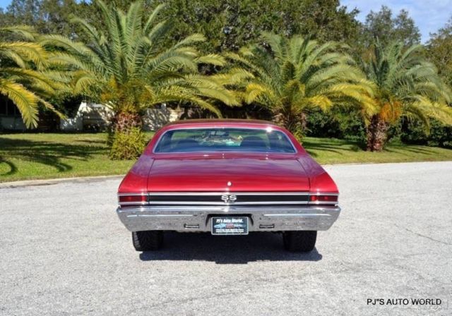 1968 Other Color Chevrolet Chevelle Coupe