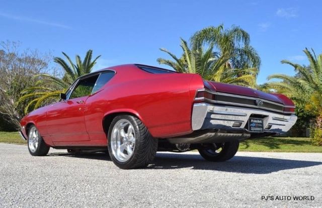 1968 Other Color Chevrolet Chevelle Coupe
