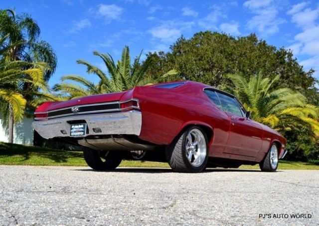1968 Other Color Chevrolet Chevelle Coupe