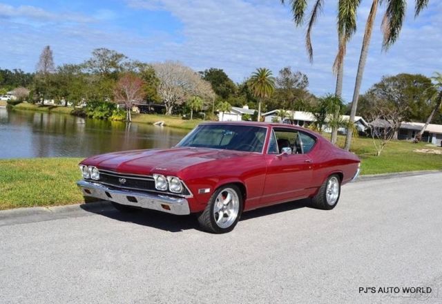 1968 Other Color Chevrolet Chevelle Coupe