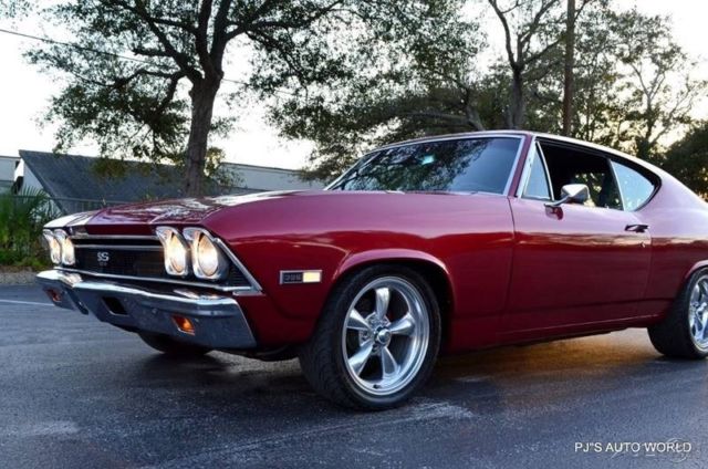 1968 Other Color Chevrolet Chevelle Coupe