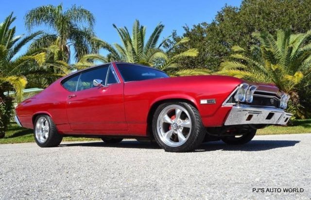 1968 Other Color Chevrolet Chevelle Coupe