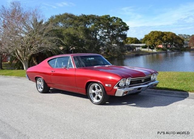 1968 Other Color Chevrolet Chevelle Coupe
