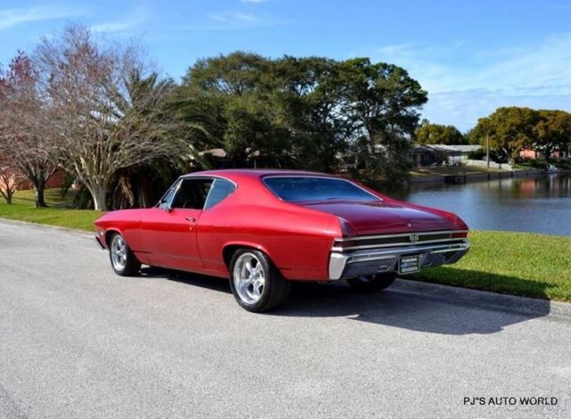 1968 Other Color Chevrolet Chevelle Coupe