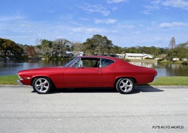 1968 Other Color Chevrolet Chevelle Coupe