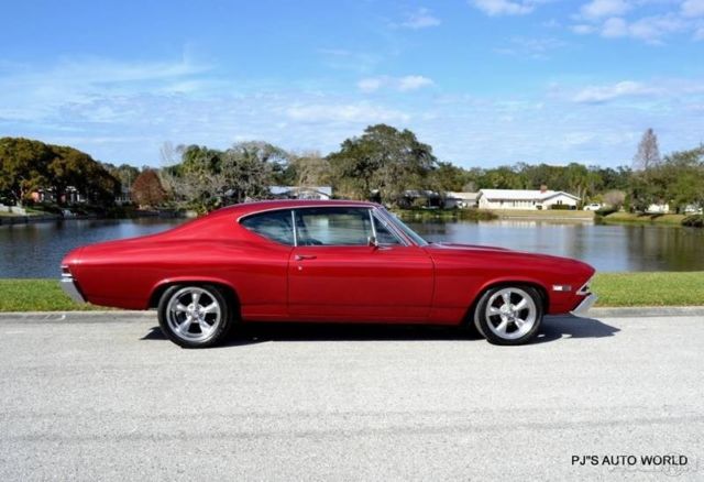 1968 Other Color Chevrolet Chevelle Coupe