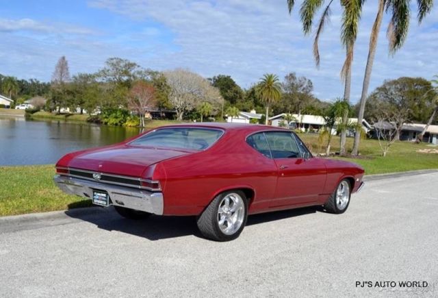 1968 Other Color Chevrolet Chevelle Coupe