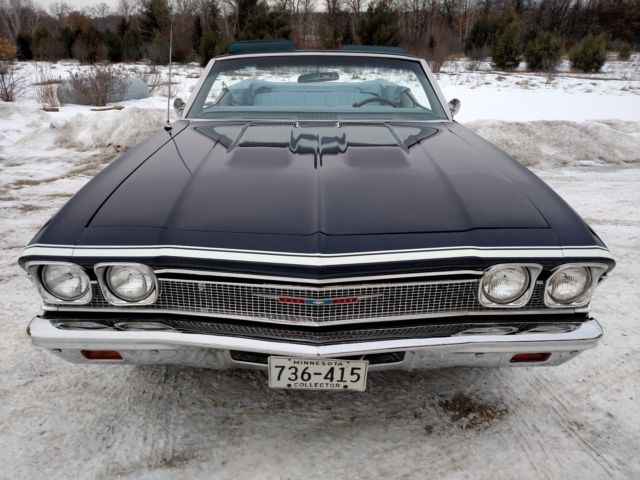 1968 Blue Chevrolet Chevelle Convertible