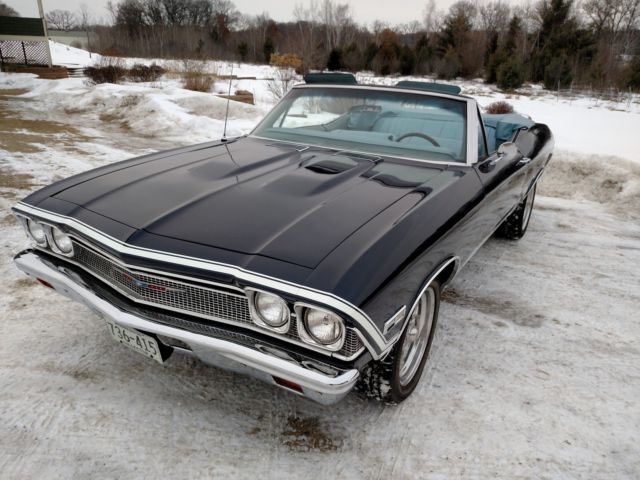 1968 Blue Chevrolet Chevelle Convertible