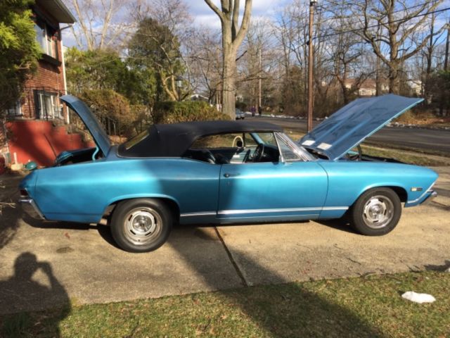 1968 Blue Chevrolet Chevelle Convertible