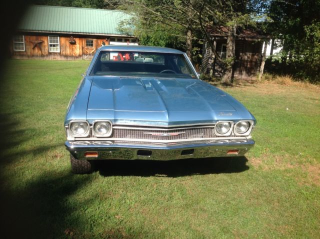 1968 Blue Chevrolet Chevelle Coupe