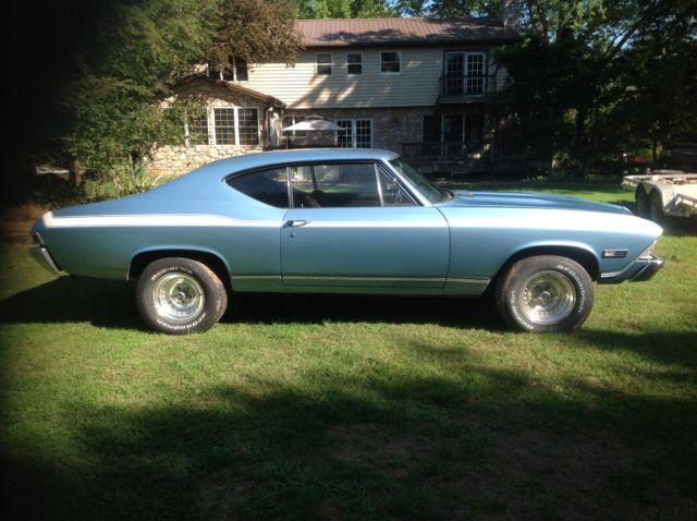 1968 Blue Chevrolet Chevelle Coupe