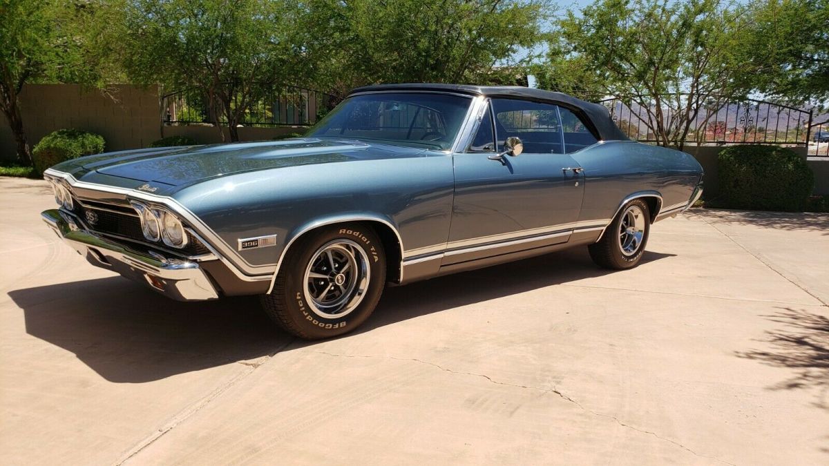 1968 Blue Chevrolet Chevelle Convertible